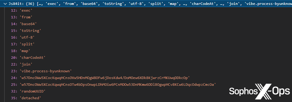 A screenshot from a debugger, showing several strings in memory