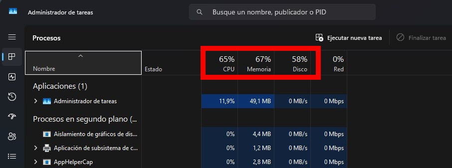 hp-performance