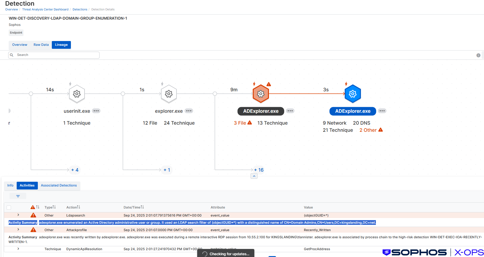 A screenshot showing a Sophos detection for listing members of the Domain Admins group